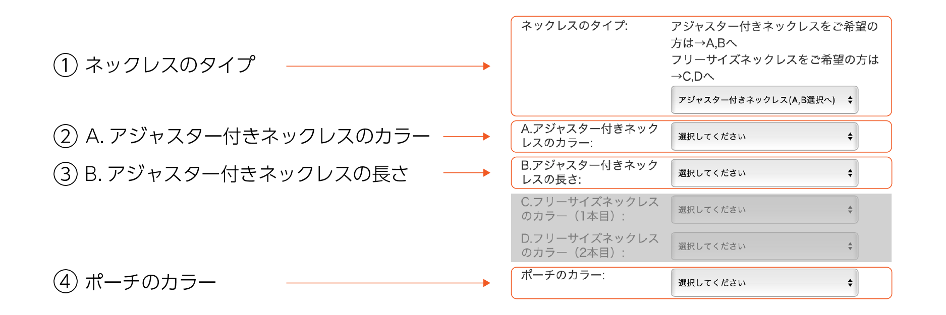 アジャスター付きコットンネックレス選択方法