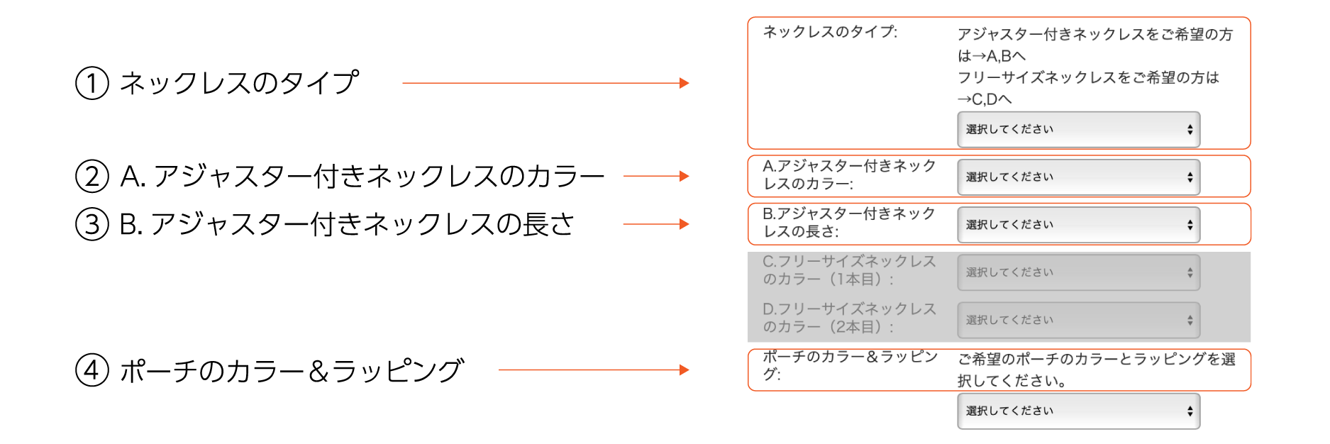 アジャスター付きコットンネックレス選択方法